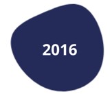 2016