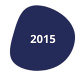 2015