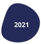 2021