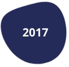 2017